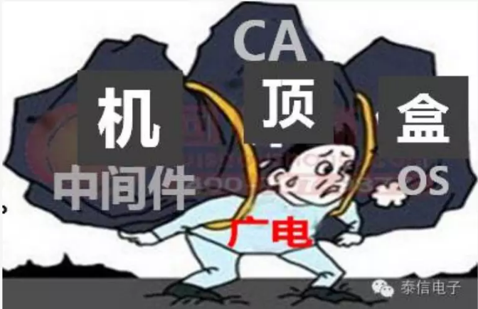 有線電視能挺過(guò)未來(lái)的三年嗎？